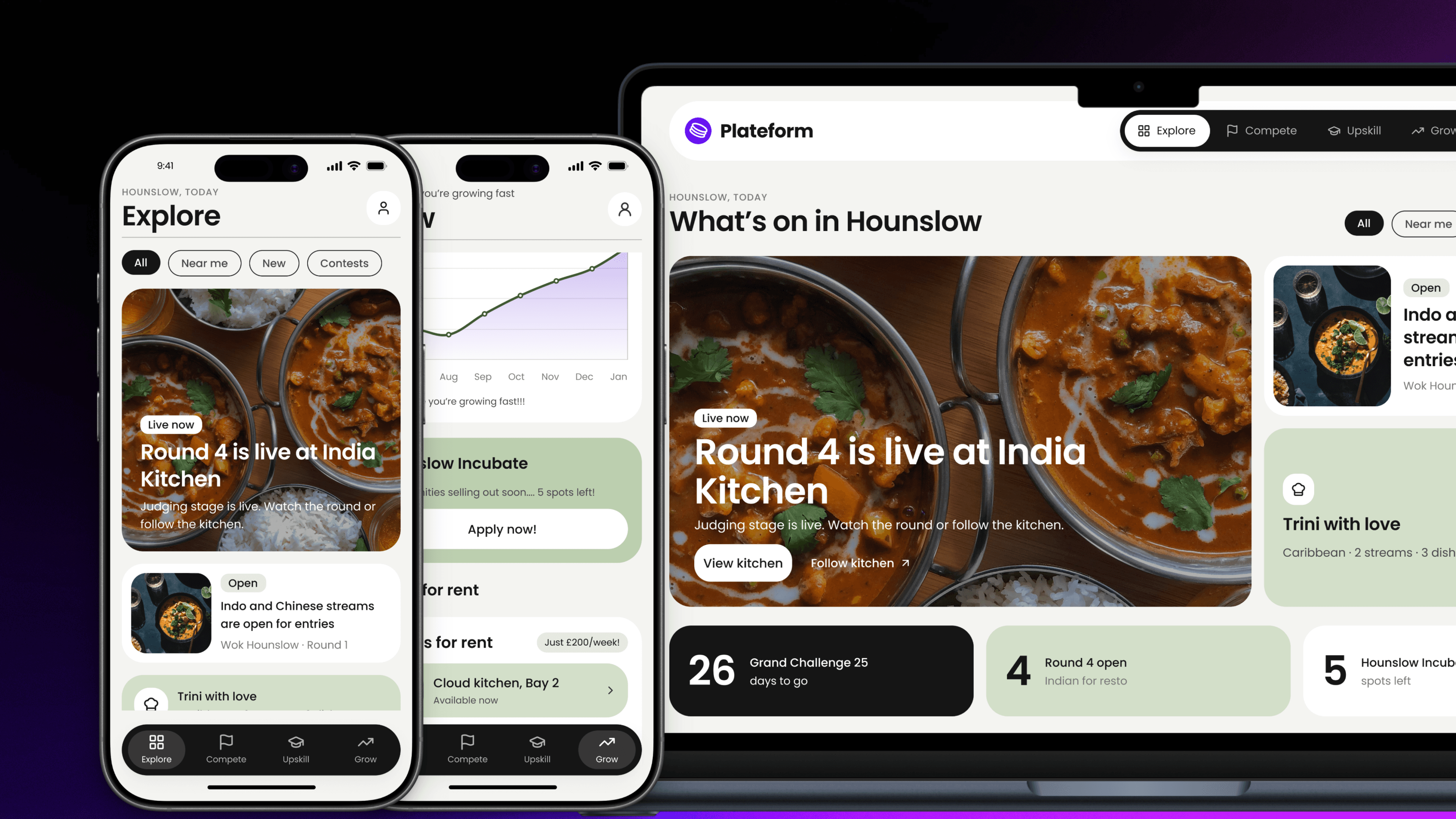Plateform - Hounslow