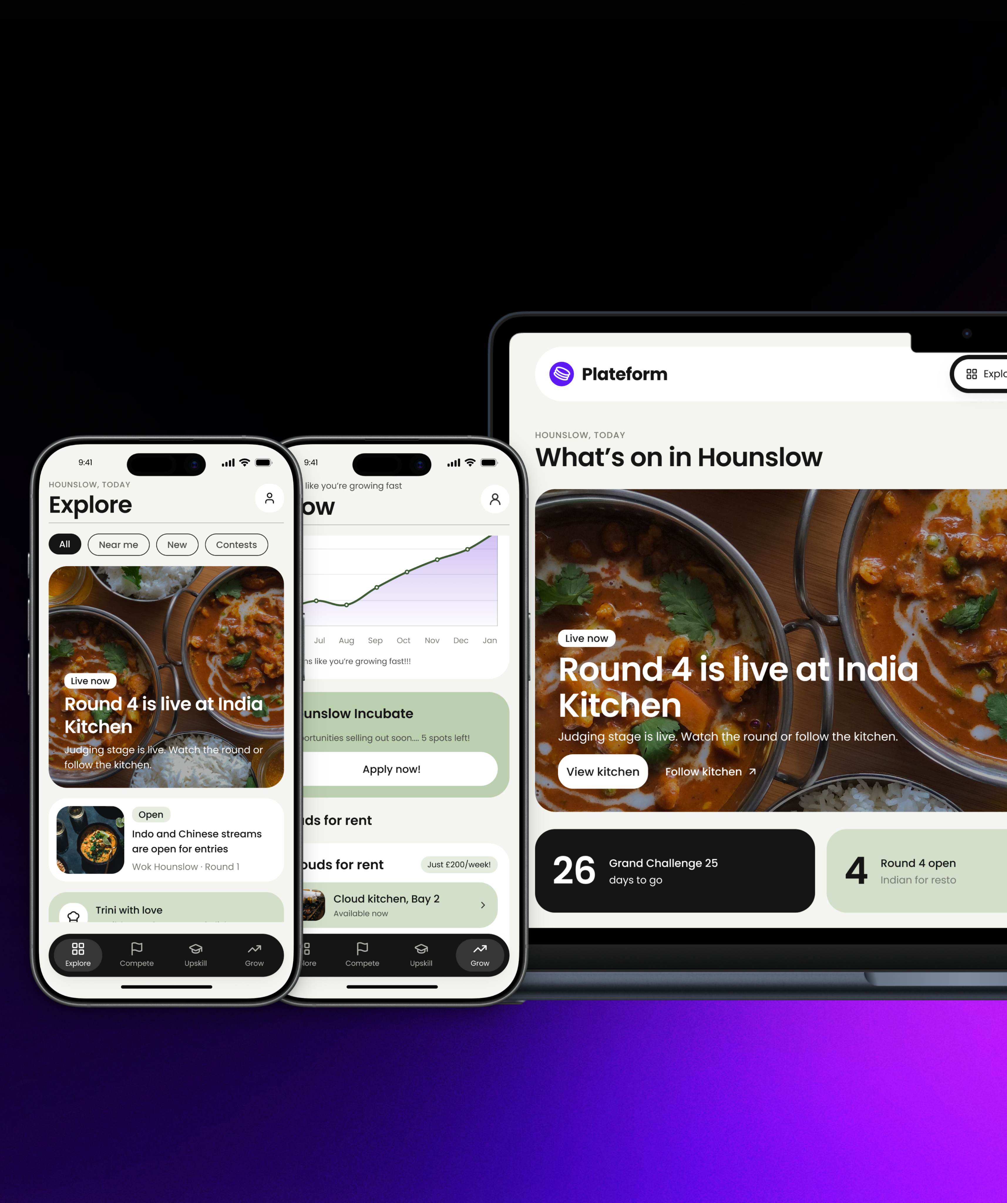 Plateform - Hounslow